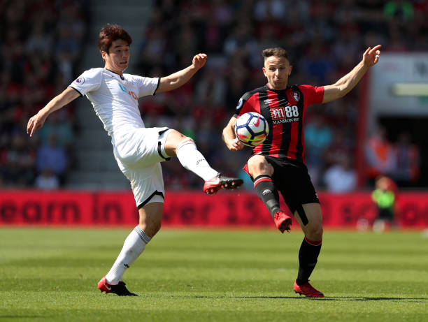 表现证明了 表现证明了